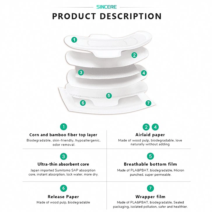 Anion Sanitary Napkins for Women
