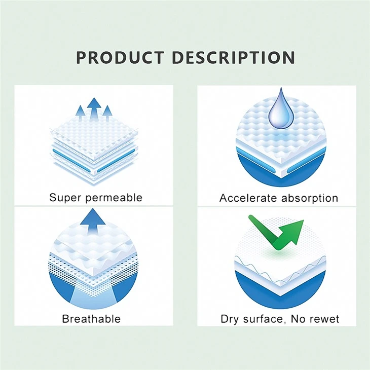Bamboo Panty Liners for Women